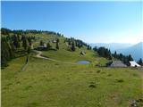 Kranjski Rak - Črnuški dom na Mali planini